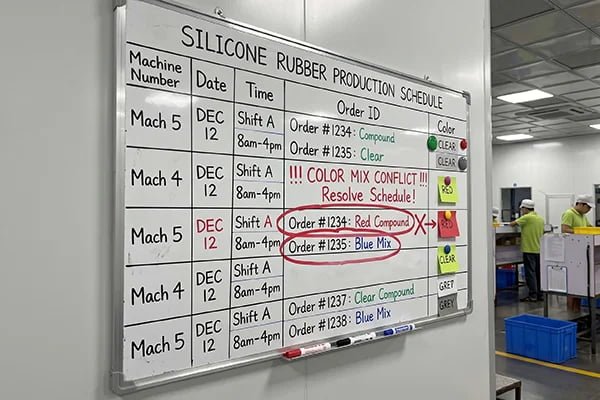 Production scheduling board showing color mix conflicts